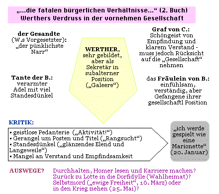 Sexsklavin darf nurs fürs Arschficken aus dem Schrank.