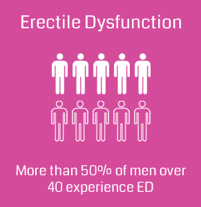 Sexy doctor fixes erectile disfunction with